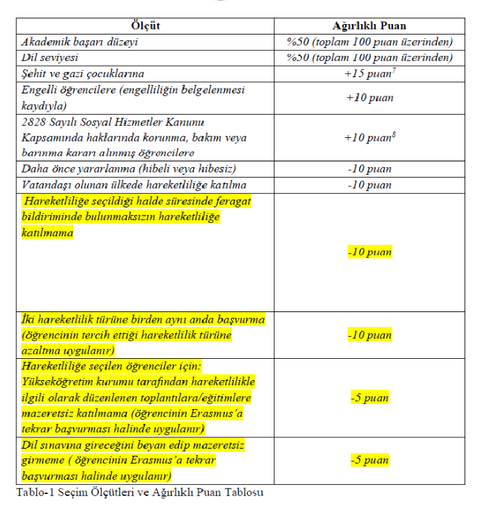 Ekran Resmi 2021-02-25 22.10.11.png