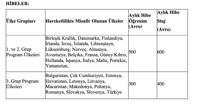 Ekran Resmi 2021-02-25 22.11.55.png